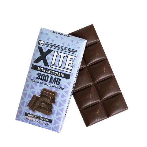 Edibles