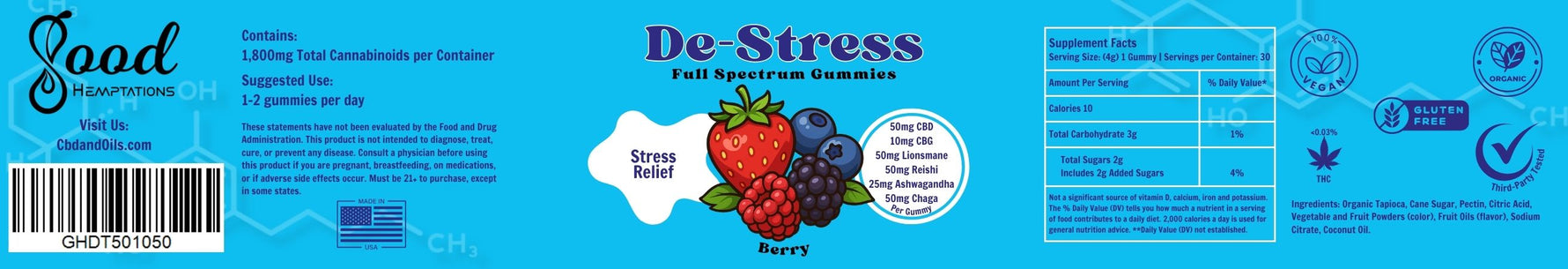 Good Hemptations Signature Gummies  Nature's Secret