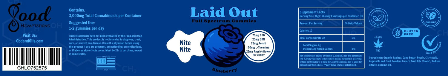 Good Hemptations Signature Gummies  Nature's Secret