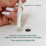 Lazarus Naturals RSO CBD  Nature's Secret