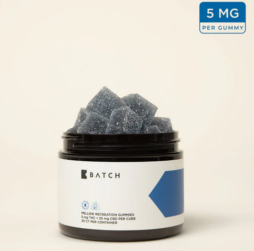 Batch Recreation THC Gummies  Nature's Secret