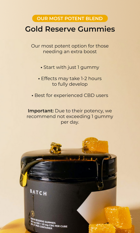 Batch Gold Reserve Gummies  Nature's Secret