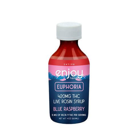 Enjoy Live Rosin Syrup