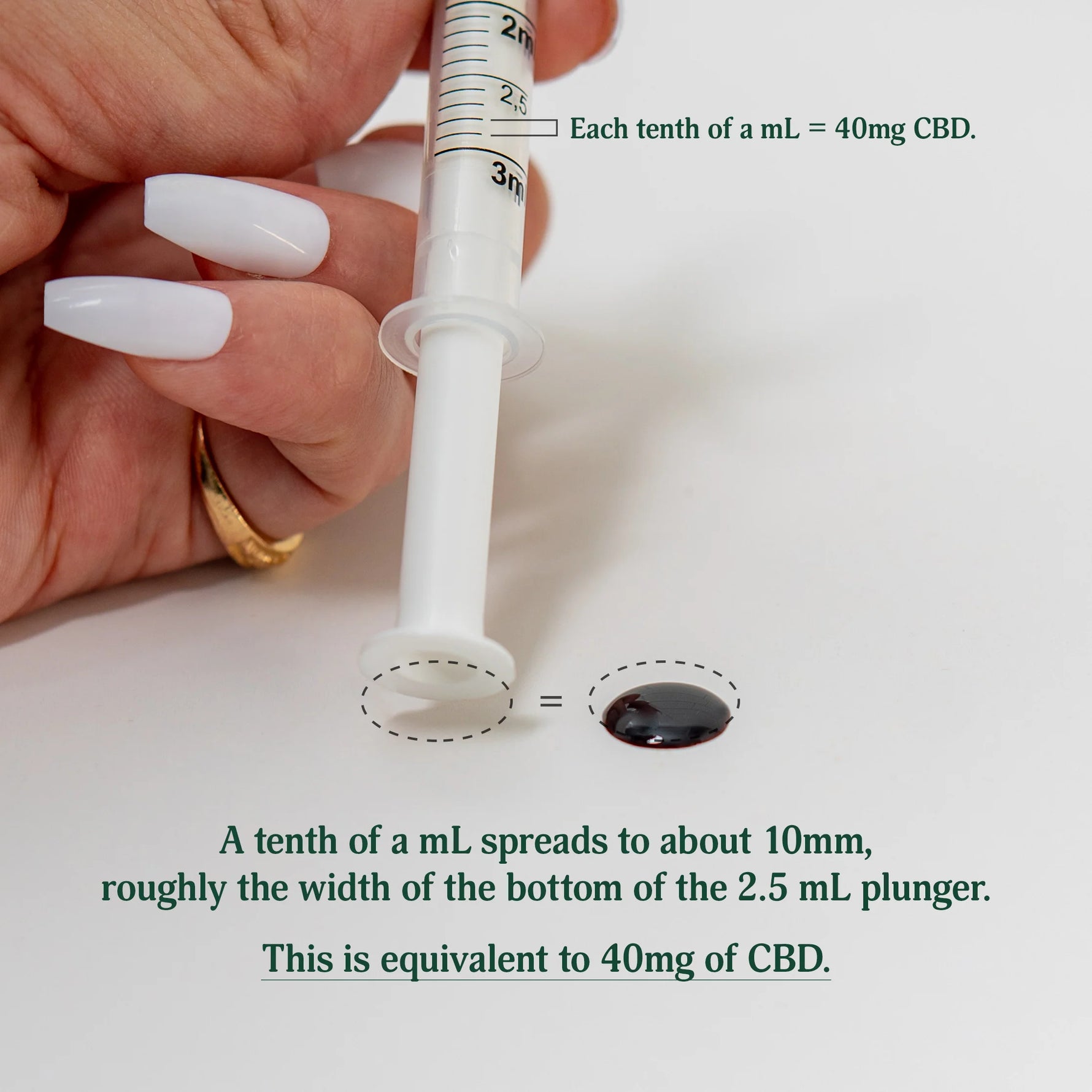 cbd rso full spectrum